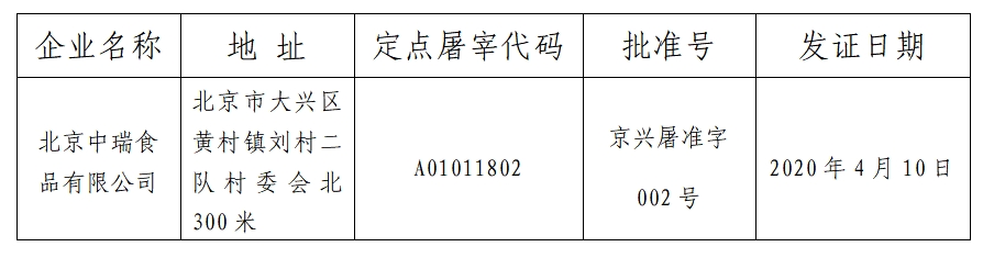 微信截圖_20240705170612