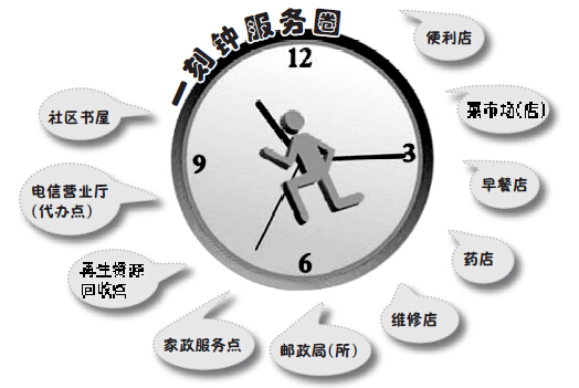 c556904329414205acde528905382451.png 14.png