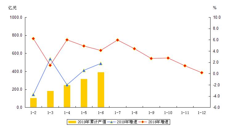 北京小区人口规模_人口老龄化图片(2)