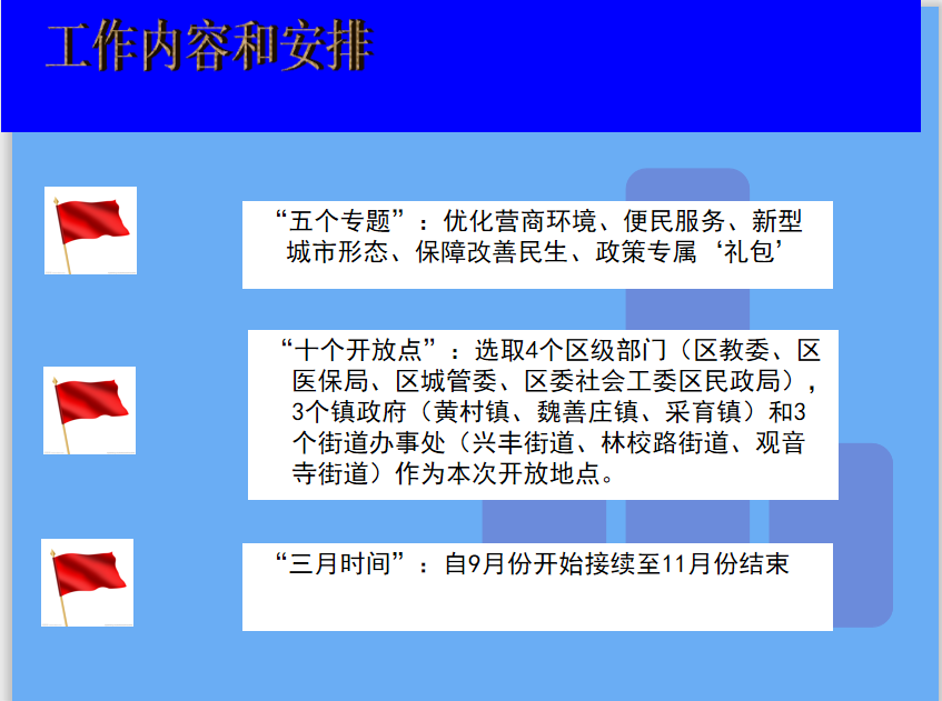 b69ffa831746410dae1fefc398109897.png 4.png