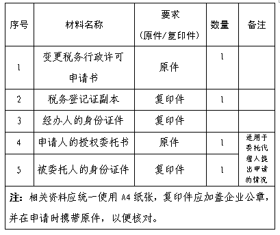 营业收入粘贴簿