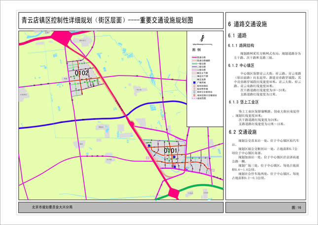北京市大兴区青云店镇街区规划