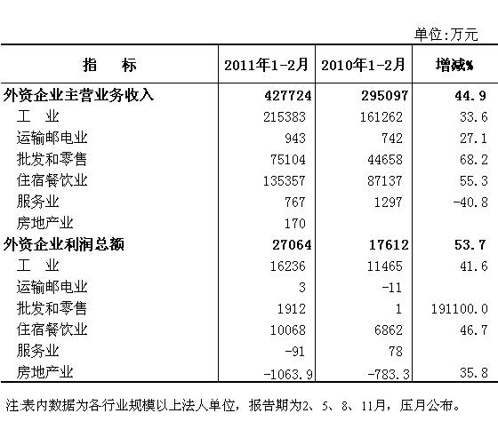 港澳台经济合计总量_经济发展图片