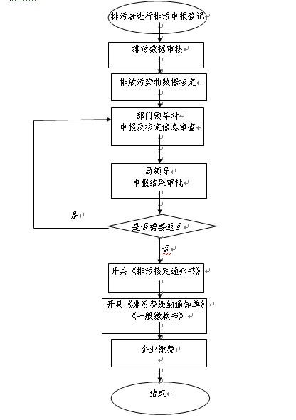 20160331083746337750.jpg