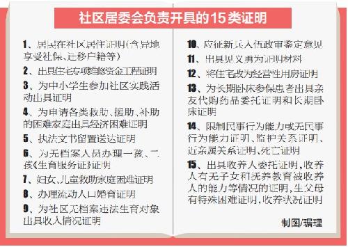 收入证明_居委会开收入证明(2)