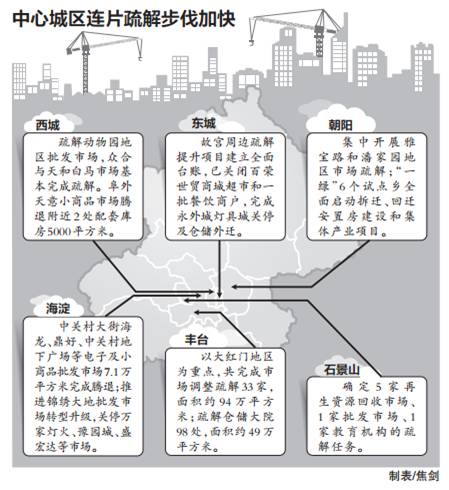几千亿人口_人口普查