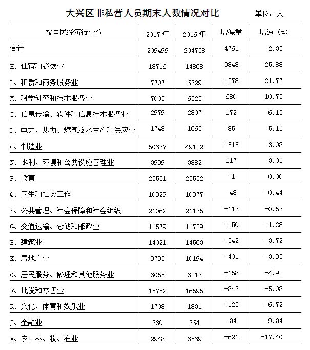 200亿人口_14亿人口图片
