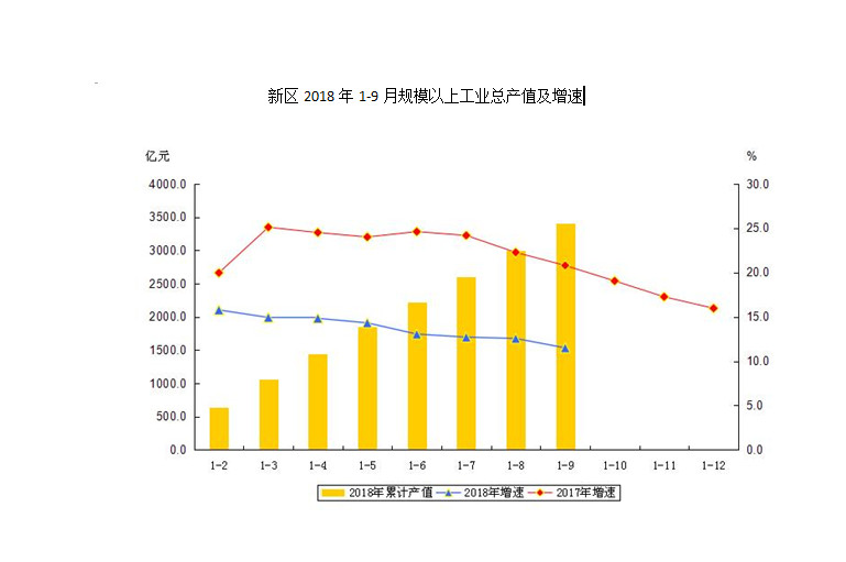北京小区人口规模_人口老龄化图片