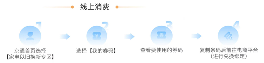 线上消费 线上消费