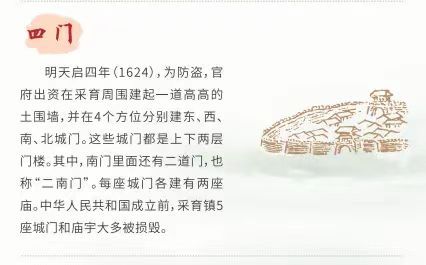四门