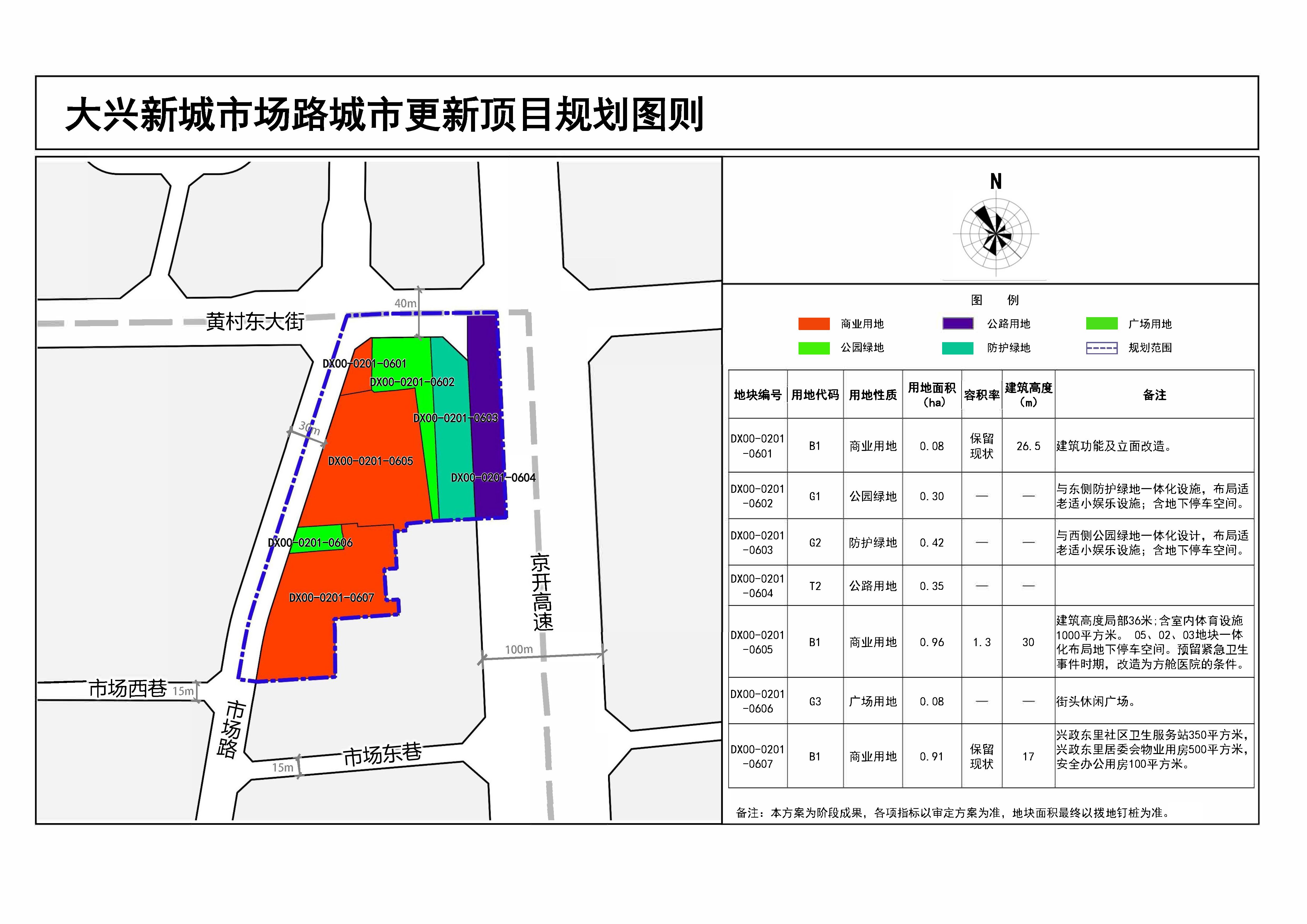 大兴新城市场路城市更新项目规划综合实施方案规划图则