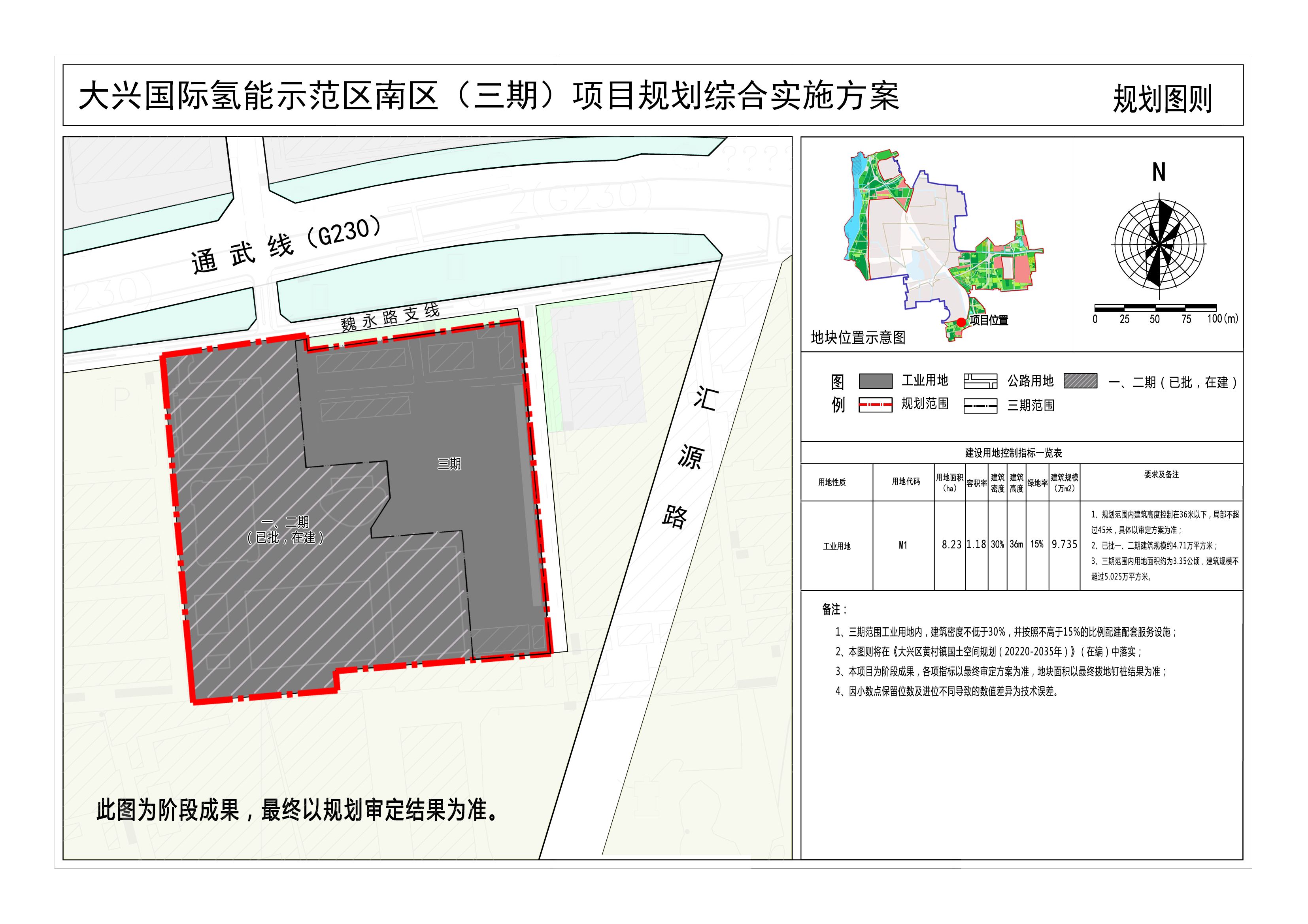大兴国际氢能示范区南区（三期）项目规划综合实施方案(规划图则)