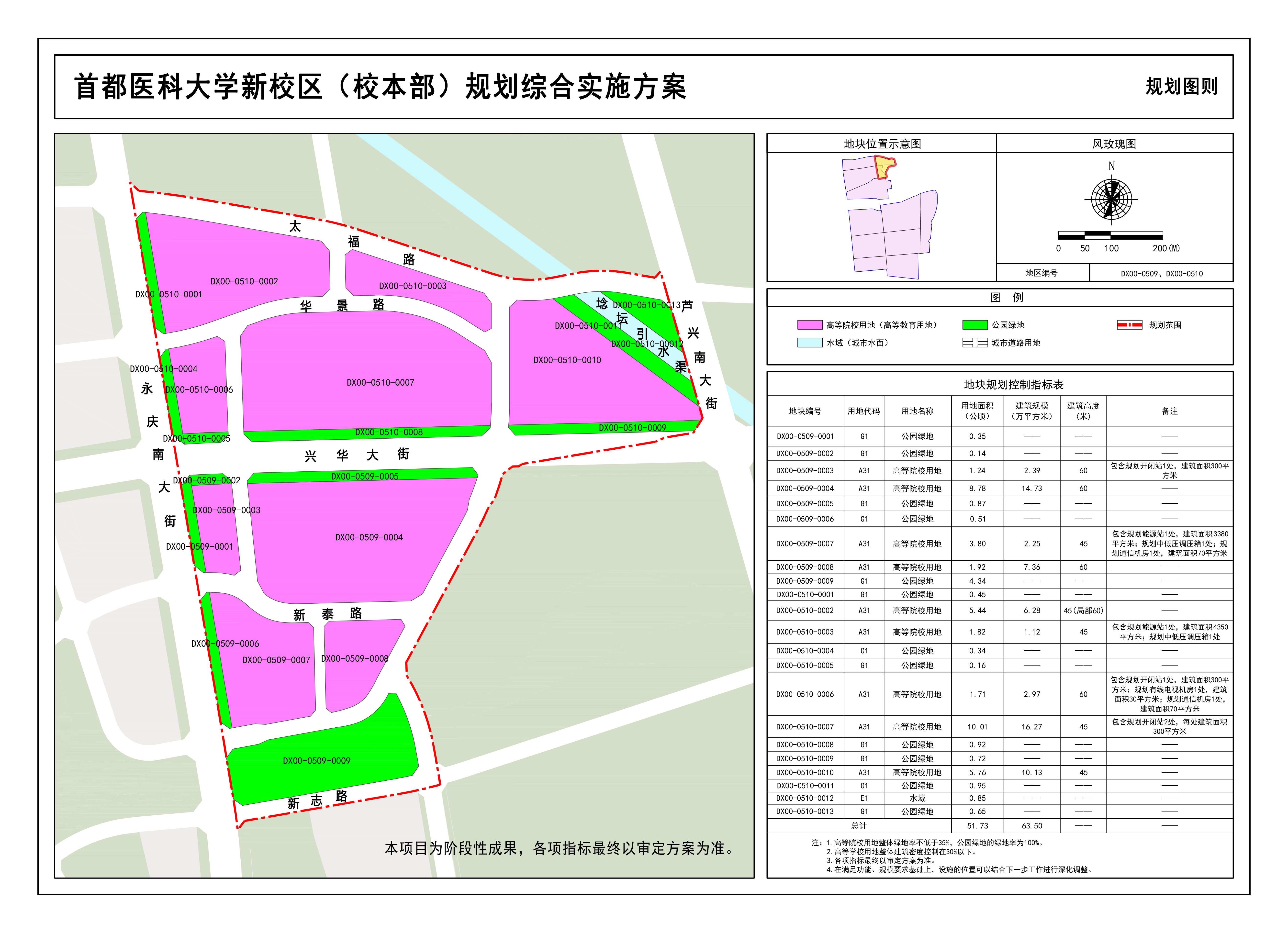 附件：《首都医科大学新校区（校本部）综合实施方案》规划图则