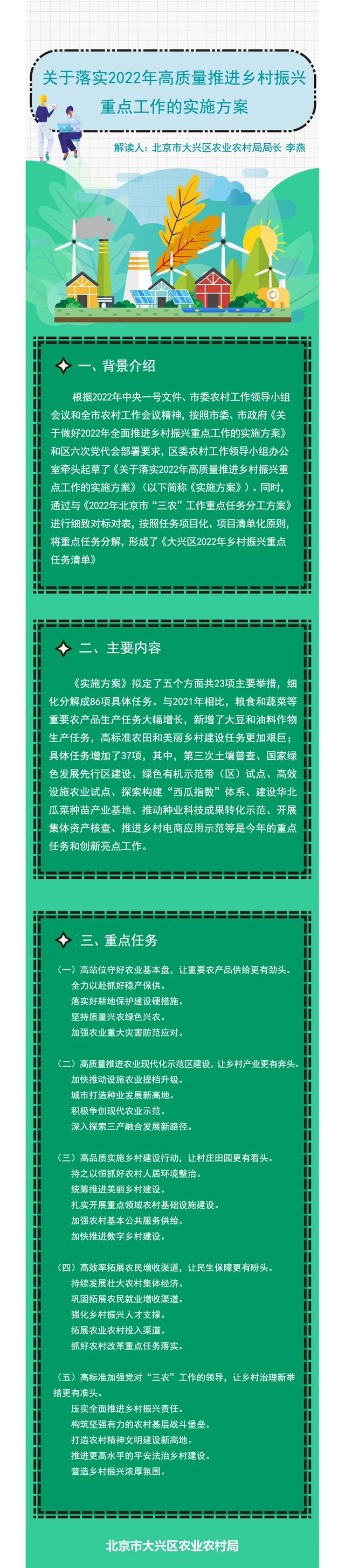 政策解读