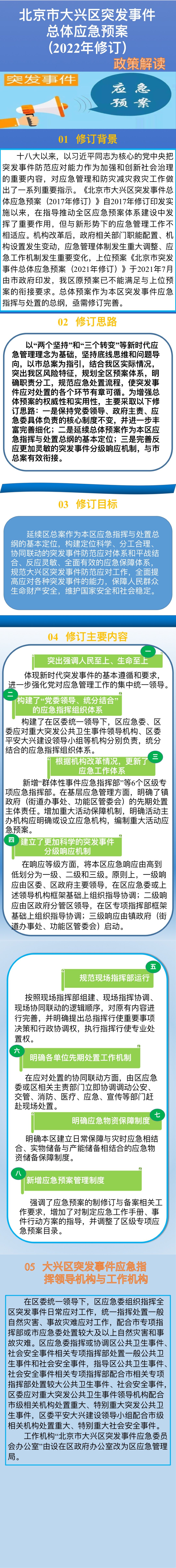 突发事件总体预案解读