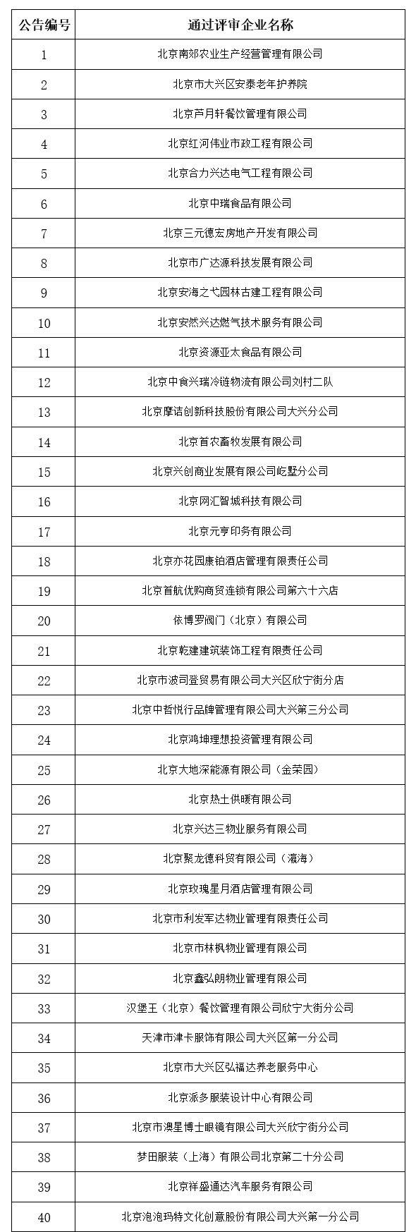 QQ截图20220114171949