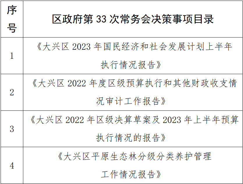微信截图_20230707102809