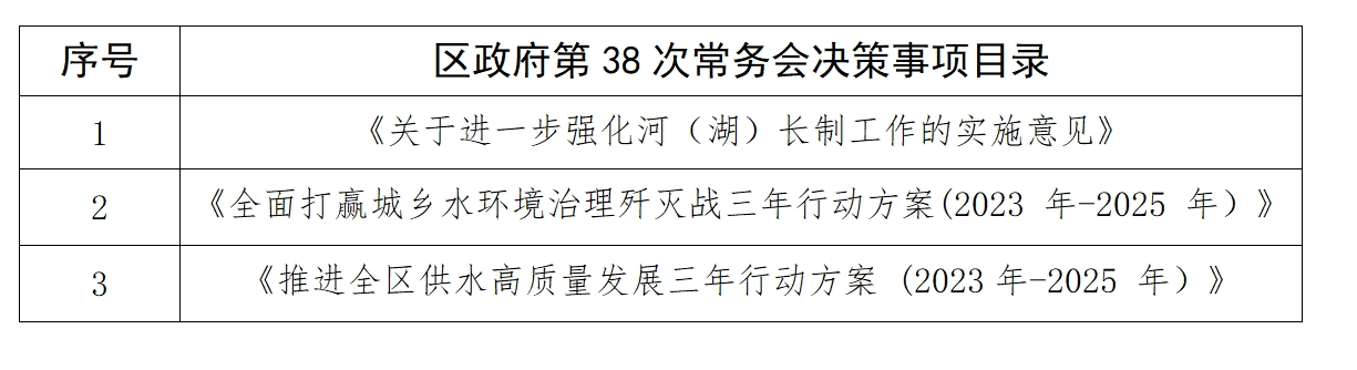 微信截图_20231012125730