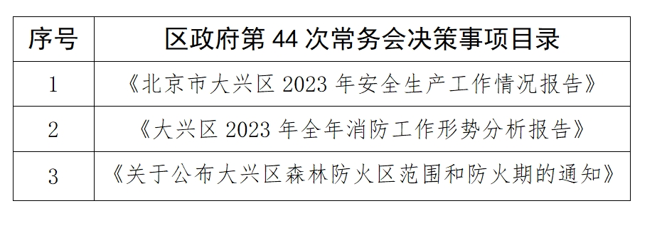 微信截图_20240122112158