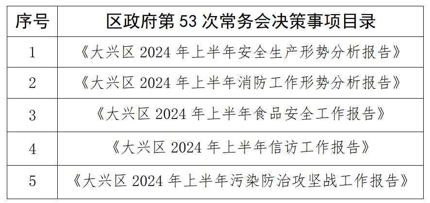 2024070415413175055