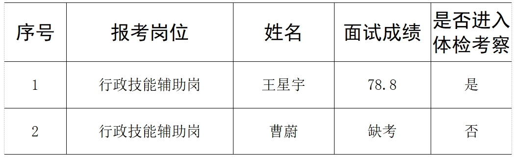 微信截图_20231206101635
