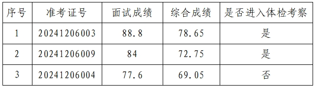 微信截图_20250103110610