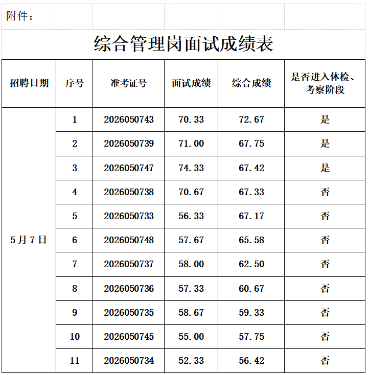 微信图片_20260608105653