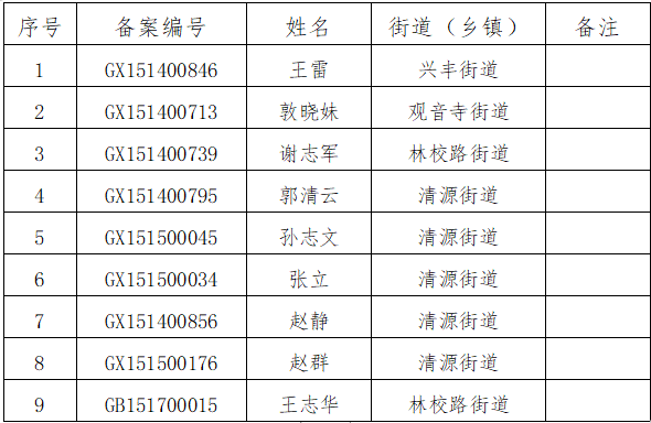 微信图片_20260618104013_44_27 微信图片_20260618104013_44_27