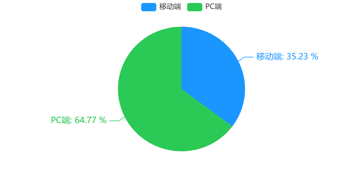 图片3 图片3