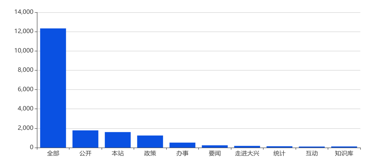 图片2 图片2