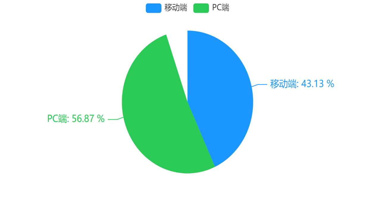 图片3 图片3