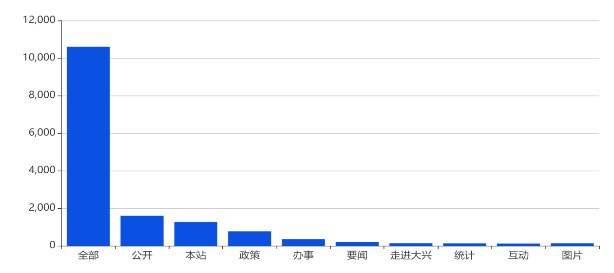 图片2 图片2