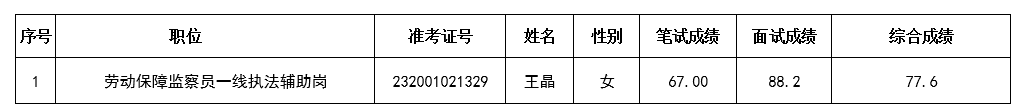 微信截图_20211025142906