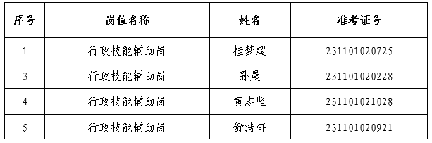 微信截图_20211029113411