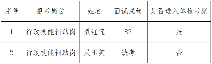 微信图片_20230222102316