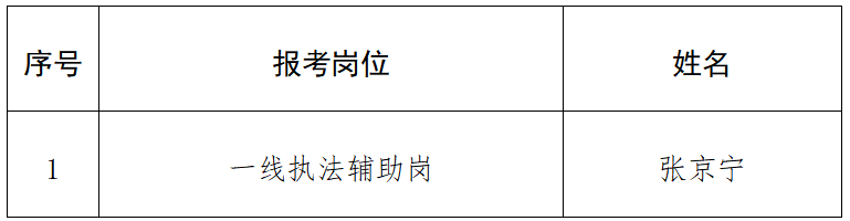微信图片_20230301151532