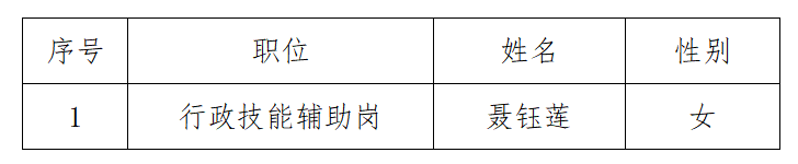 微信截图_20230301153423