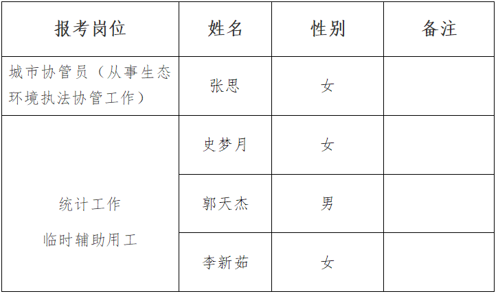 微信图片_20230407091212