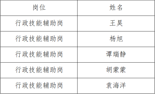 微信截图_20230407113223