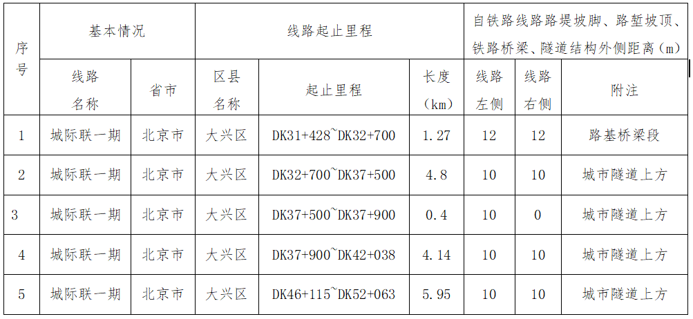 微信截图_20230510090940