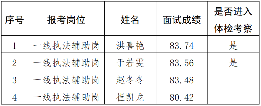 微信截图_20230519174422