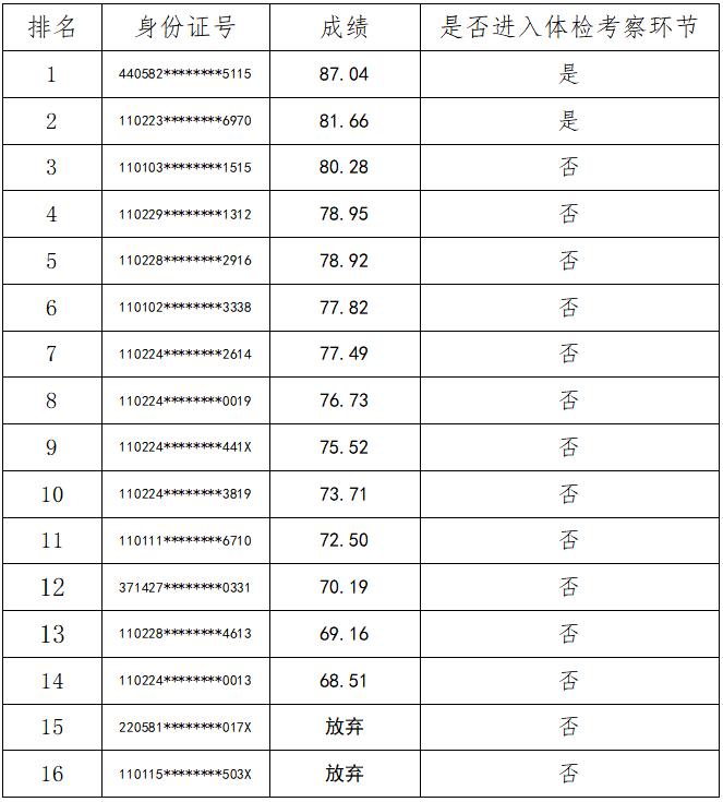 微信截图_20230529163450