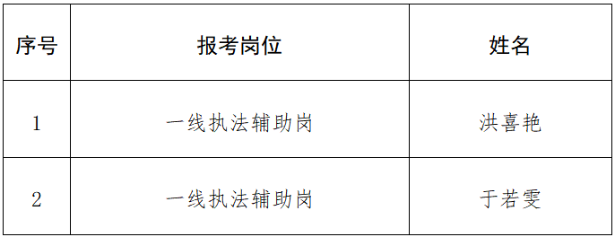 微信截图_20230612161920