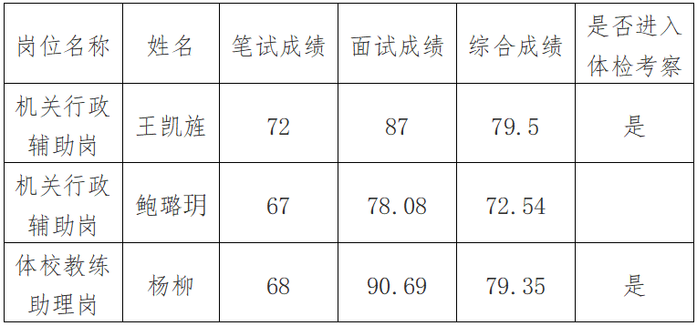 微信截图_20230612180102