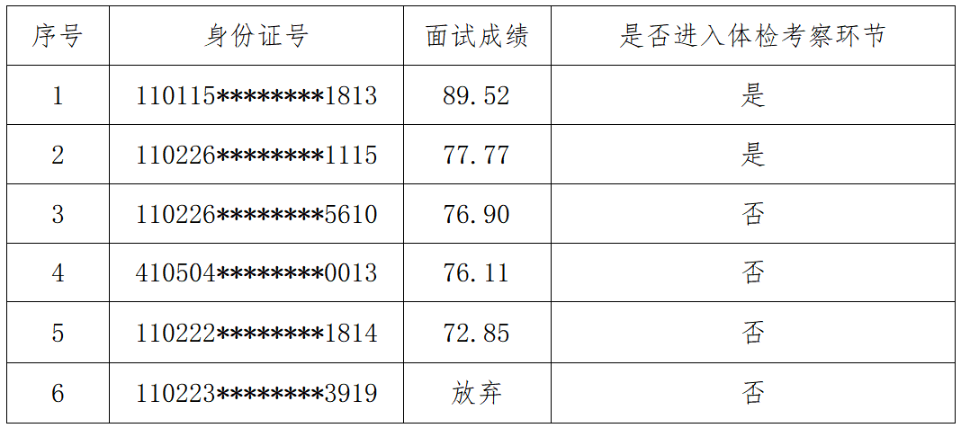 微信截图_20230619153746