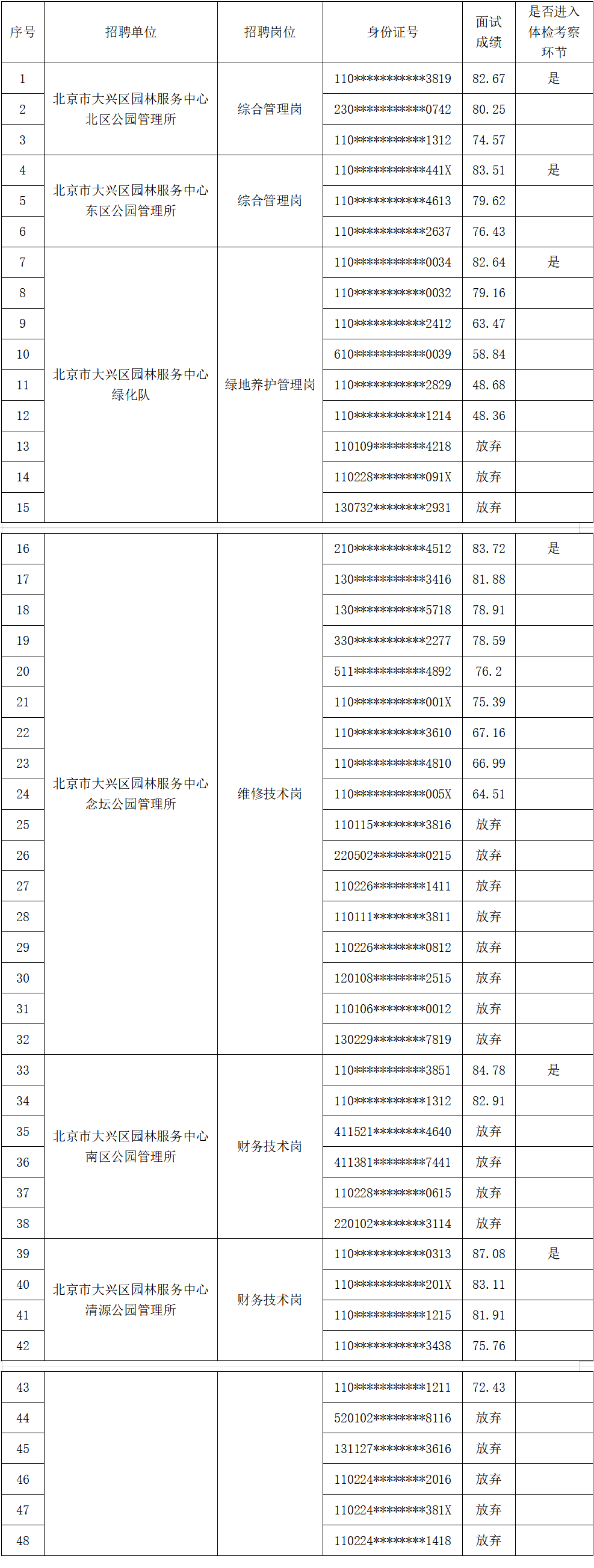 QQ截图20230619154159