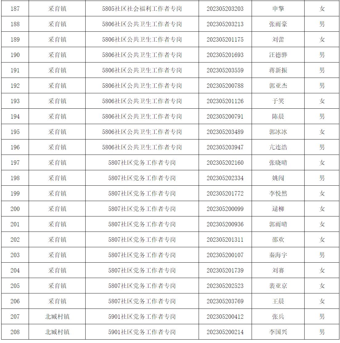 QQ截图20230711160557