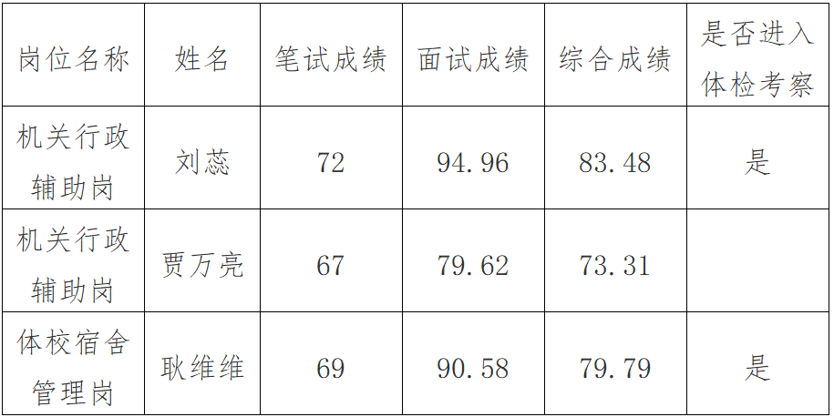 微信截图_20230714174357