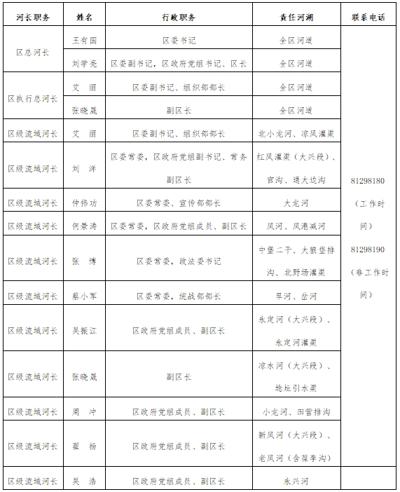 微信截图_20231213112222
