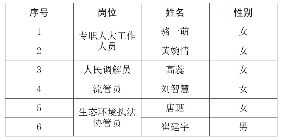 微信截图_20231213143953